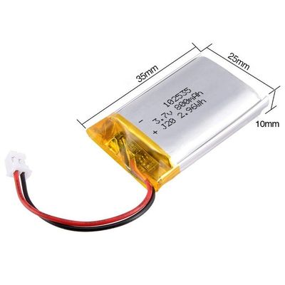 acheter 102535 3.7V 800mAh Li Ion Polymer Battery, paquet de batterie de polymère de lithium d'approbation de kc online manufacture